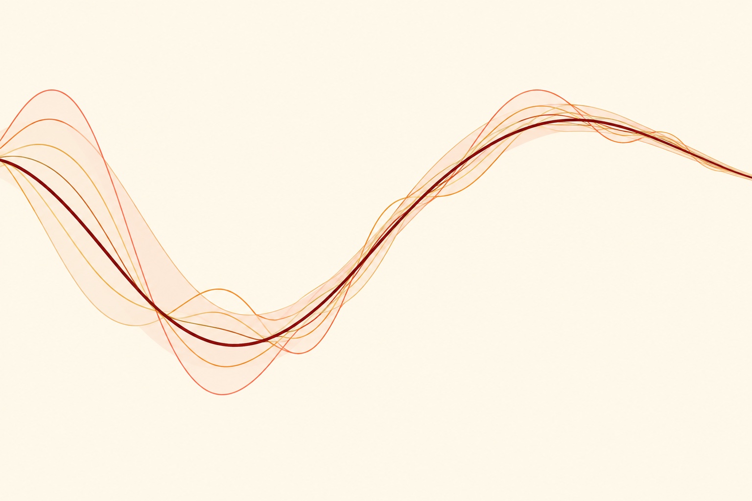 Successive curves approach a common limiting function, drawing on approximation and convergence in analysis.