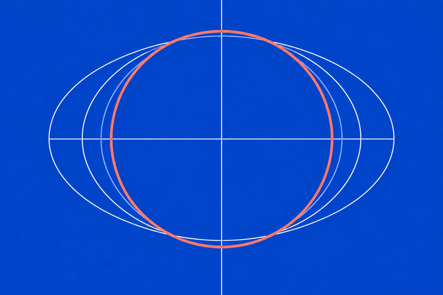 Ellipses approach a circle, evoking elliptic integrals and the arithmetic–geometric mean iteration.